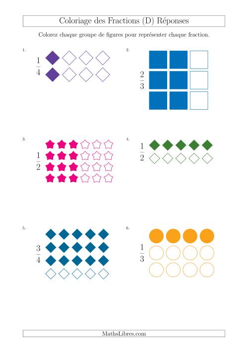 Coloriage de Groupes de Figures pour Représenter des Fractions (D) page 2