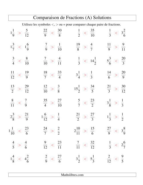 Comparaison de Fractions jusqu'aux Douzièmes (A) page 2