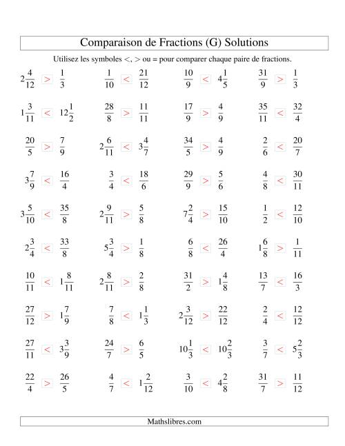 Comparaison de Fractions jusqu'aux Douzièmes (G) page 2