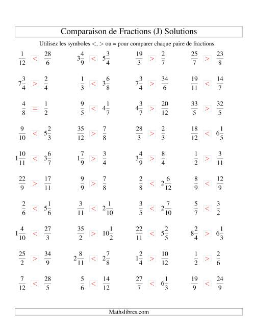 Comparaison de Fractions jusqu'aux Douzièmes (J) page 2