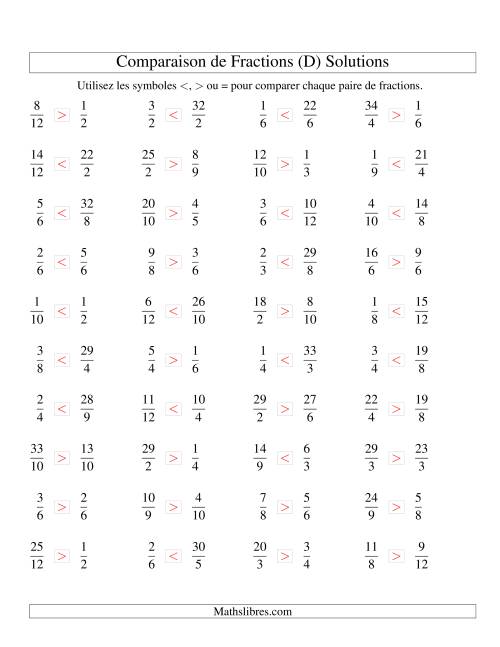 Comparaison de Fractions jusqu'aux Douzièmes (sans 7es ou 11es) (D) page 2