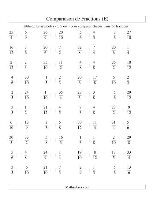 Comparaison de Fractions jusqu'aux Douzièmes (sans 7es ou 11es) (E)
