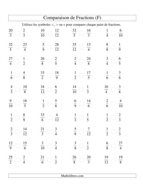 Comparaison de Fractions jusqu'aux Douzièmes (sans 7es ou 11es) (F)