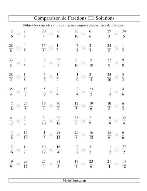 Comparaison de Fractions jusqu'aux Douzièmes (sans 7es ou 11es) (H) page 2