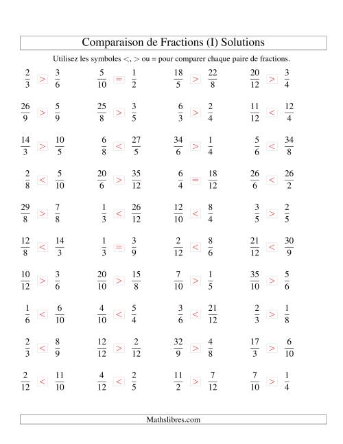 Comparaison de Fractions jusqu'aux Douzièmes (sans 7es ou 11es) (I) page 2