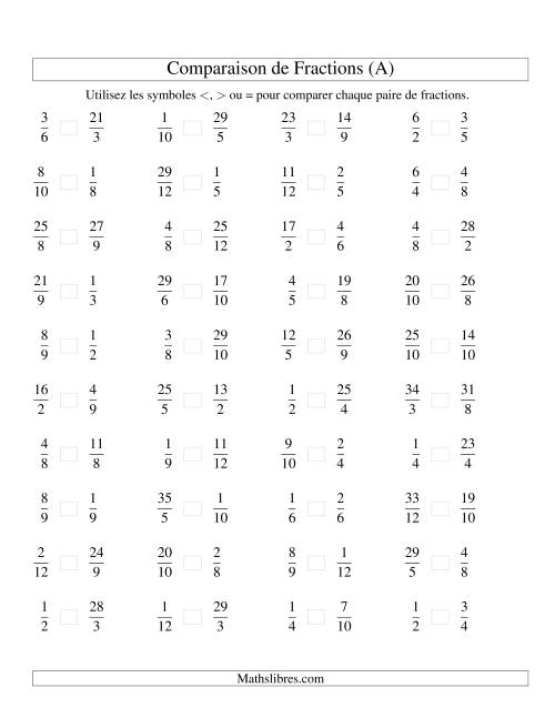 Comparaison de Fractions jusqu'aux Douzièmes (sans 7es ou 11es) (Tout)