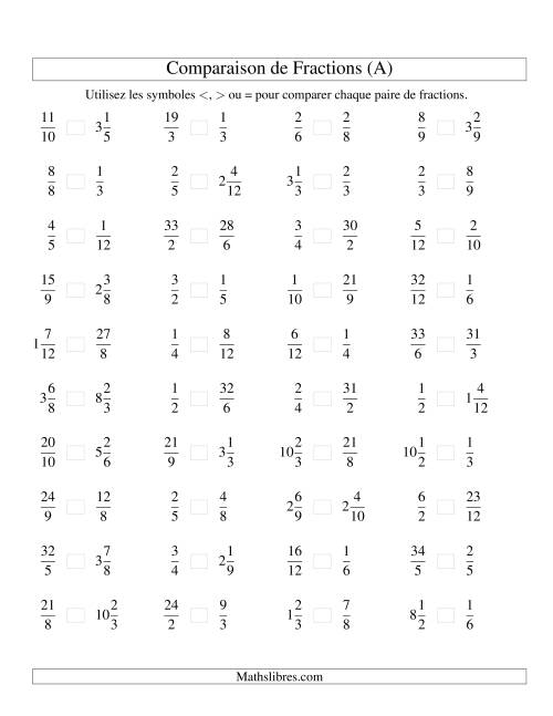 Comparaison de Fractions jusqu'aux Douzièmes (sans 7es ou 11es) (A)