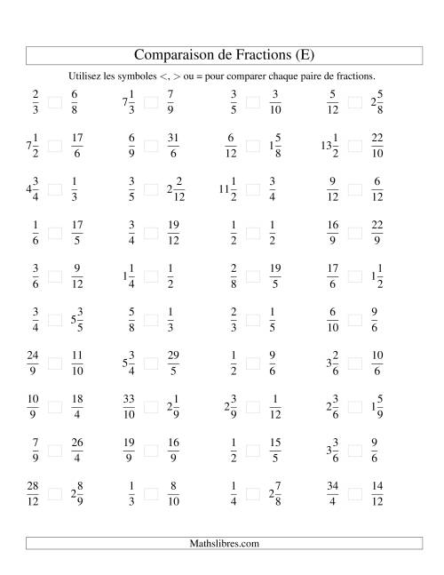 Comparaison de Fractions jusqu'aux Douzièmes (sans 7es ou 11es) (E)