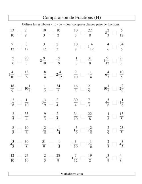 Comparaison de Fractions jusqu'aux Douzièmes (sans 7es ou 11es) (H)