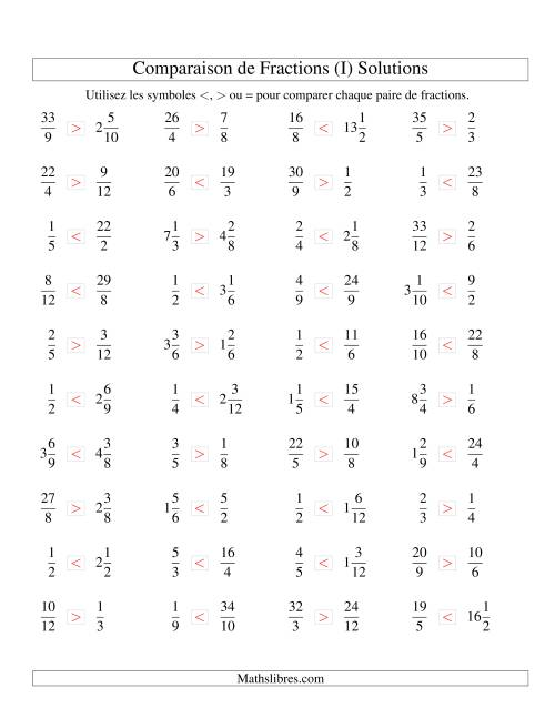 Comparaison de Fractions jusqu'aux Douzièmes (sans 7es ou 11es) (I) page 2