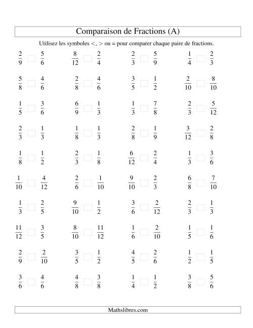 Comparaison de Fractions jusqu'aux Douzièmes (sans 7es ou 11es) (A)