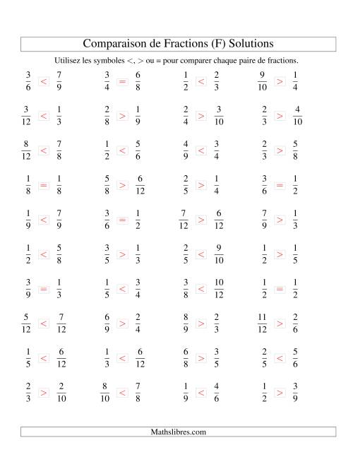 Comparaison de Fractions jusqu'aux Douzièmes (sans 7es ou 11es) (F) page 2