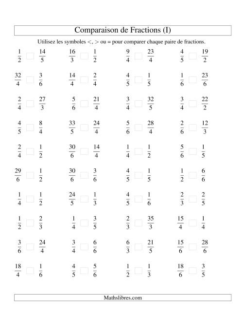 Comparaison de Fractions jusqu'aux Sixièmes (I)