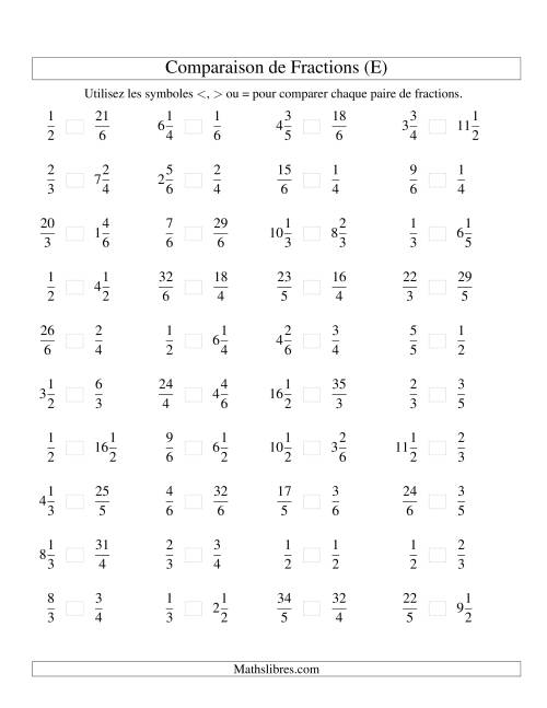 Comparaison de Fractions jusqu'aux Sixièmes (E)