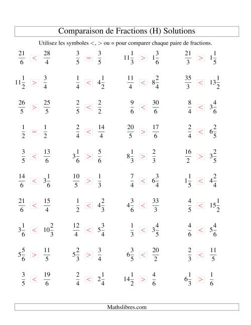 Comparaison de Fractions jusqu'aux Sixièmes (H) page 2