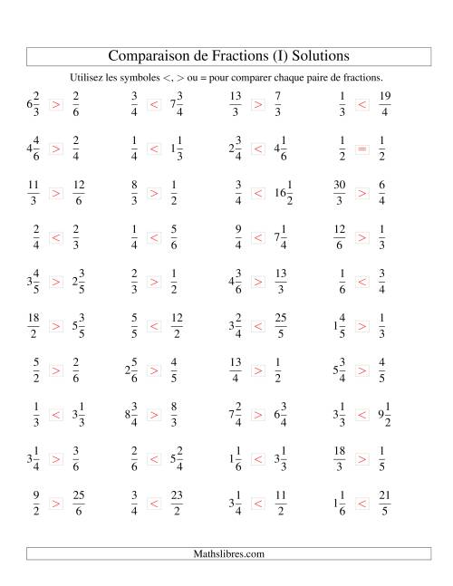 Comparaison de Fractions jusqu'aux Sixièmes (I) page 2