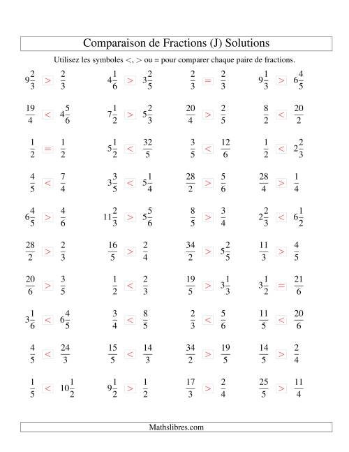 Comparaison de Fractions jusqu'aux Sixièmes (J) page 2