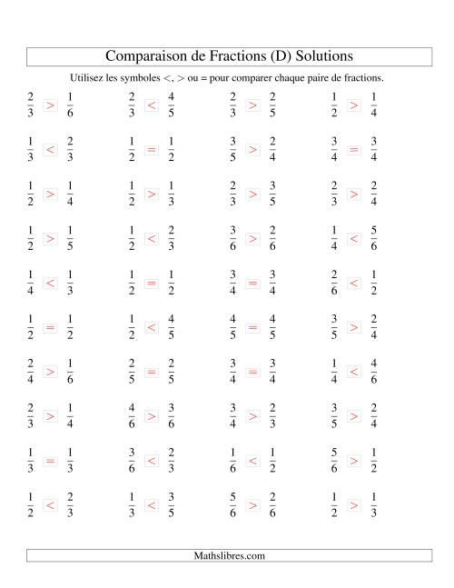 Comparaison de Fractions jusqu'aux Sixièmes (D) page 2