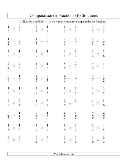 Comparaison de Fractions jusqu'aux Sixièmes (E) page 2