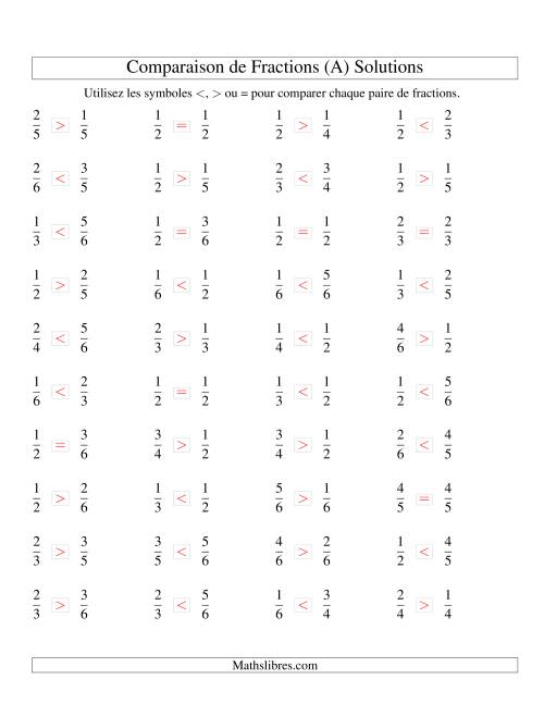 Comparaison de Fractions jusqu'aux Sixièmes (Tout) page 2