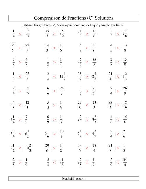 Comparaison de Fractions jusqu'aux Neuvièmes (C) page 2