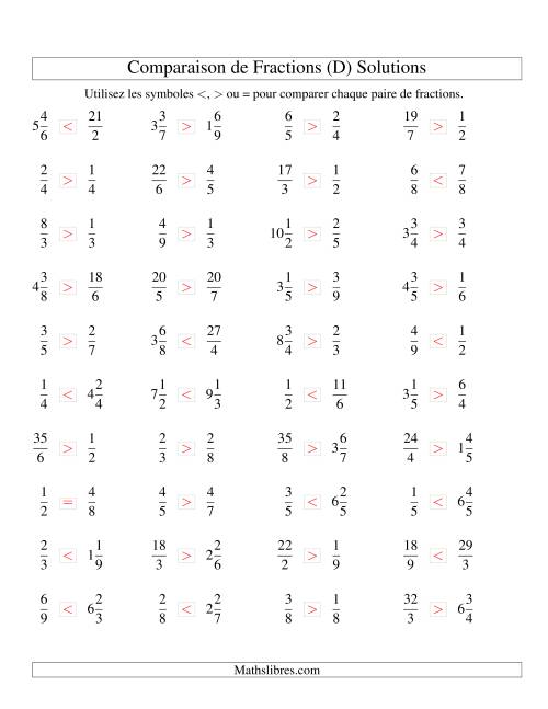 Comparaison de Fractions jusqu'aux Neuvièmes (D) page 2