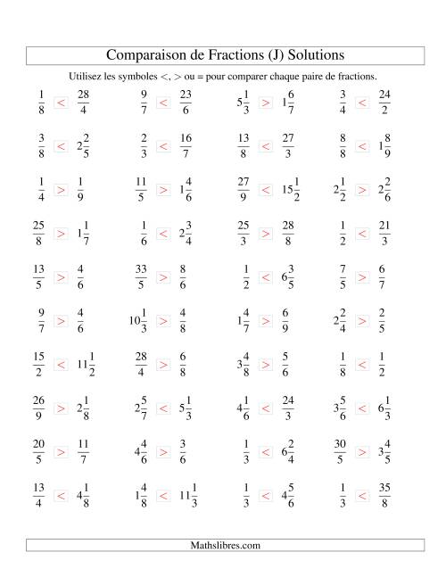 Comparaison de Fractions jusqu'aux Neuvièmes (J) page 2