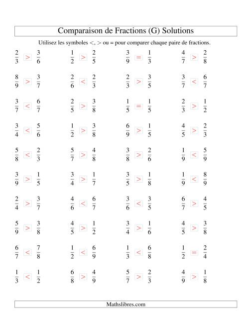 Comparaison de Fractions jusqu'aux Neuvièmes (G) page 2