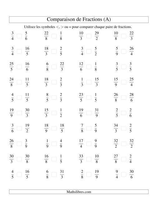 Comparaison de Fractions jusqu'aux Neuvièmes (sans 7es) (A)