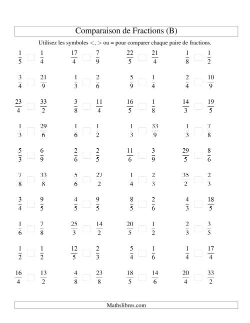 Comparaison de Fractions jusqu'aux Neuvièmes (sans 7es) (B)