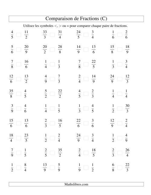 Comparaison de Fractions jusqu'aux Neuvièmes (sans 7es) (C)