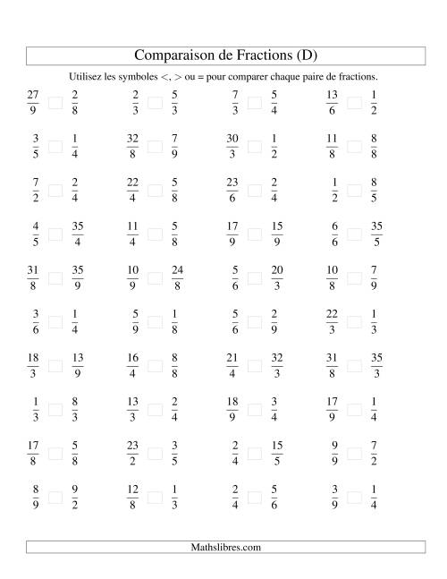 Comparaison de Fractions jusqu'aux Neuvièmes (sans 7es) (D)