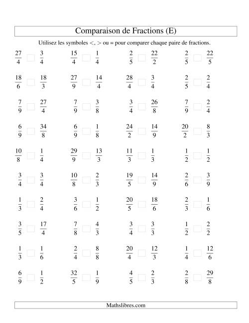 Comparaison de Fractions jusqu'aux Neuvièmes (sans 7es) (E)