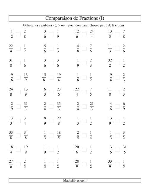 Comparaison de Fractions jusqu'aux Neuvièmes (sans 7es) (I)