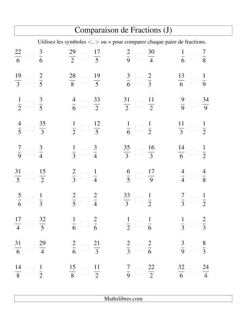 Comparaison de Fractions jusqu'aux Neuvièmes (sans 7es) (J)