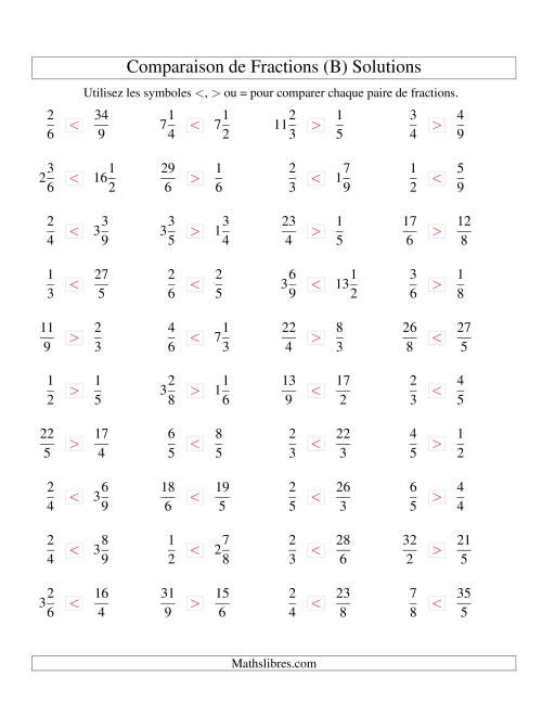 Comparaison de Fractions jusqu'aux Neuvièmes (sans 7es) (B) page 2