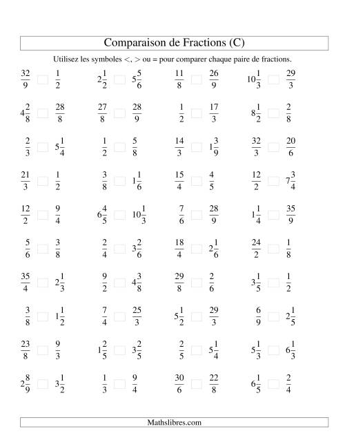Comparaison de Fractions jusqu'aux Neuvièmes (sans 7es) (C)