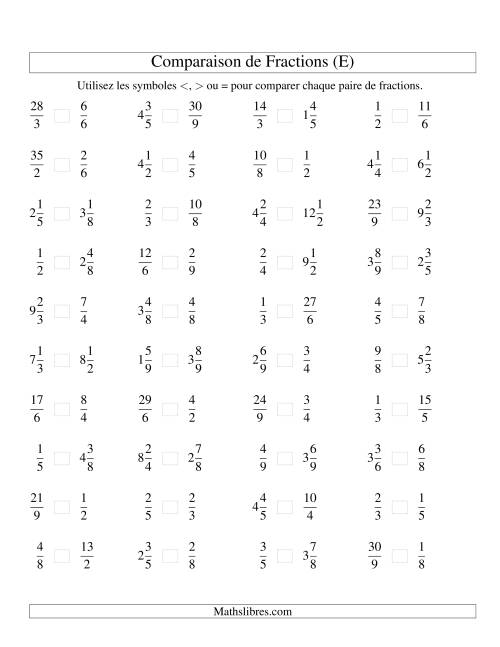 Comparaison de Fractions jusqu'aux Neuvièmes (sans 7es) (E)