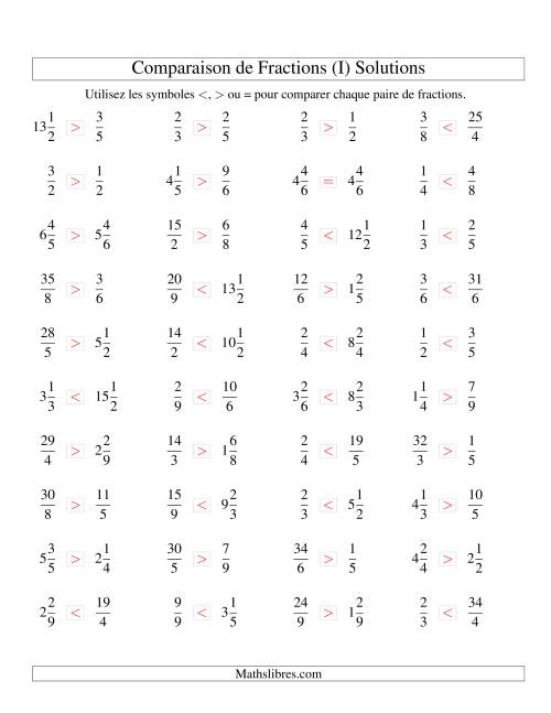 Comparaison de Fractions jusqu'aux Neuvièmes (sans 7es) (I) page 2
