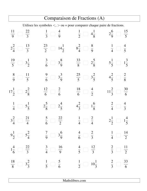 Comparaison de Fractions jusqu'aux Neuvièmes (sans 7es) (Tout)