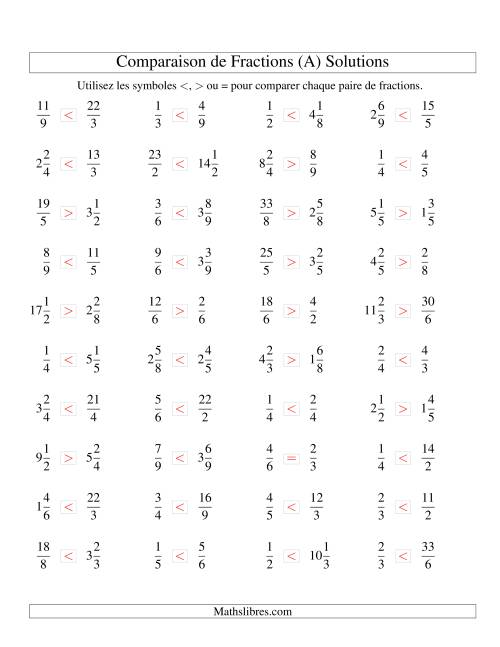 Comparaison de Fractions jusqu'aux Neuvièmes (sans 7es) (Tout) page 2