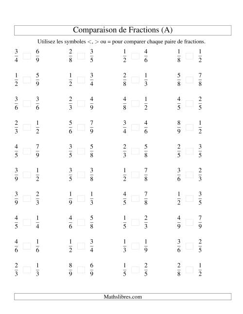 Comparaison de Fractions jusqu'aux Neuvièmes (sans 7es) (A)