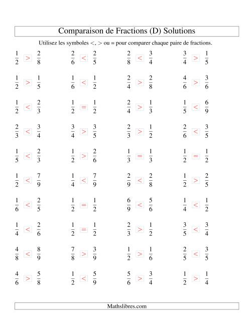 Comparaison de Fractions jusqu'aux Neuvièmes (sans 7es) (D) page 2