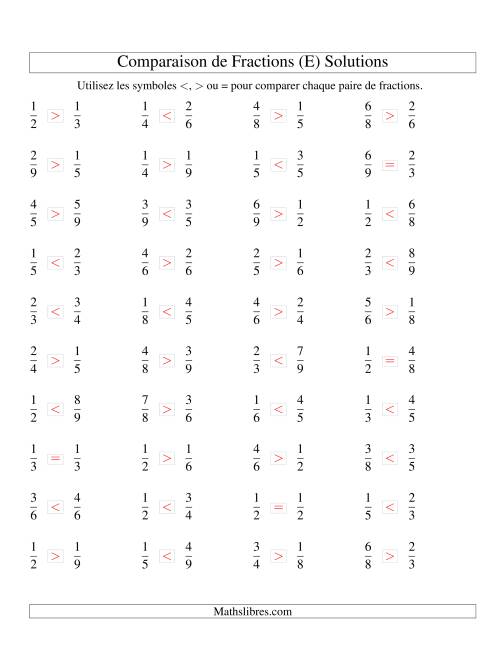 Comparaison de Fractions jusqu'aux Neuvièmes (sans 7es) (E) page 2