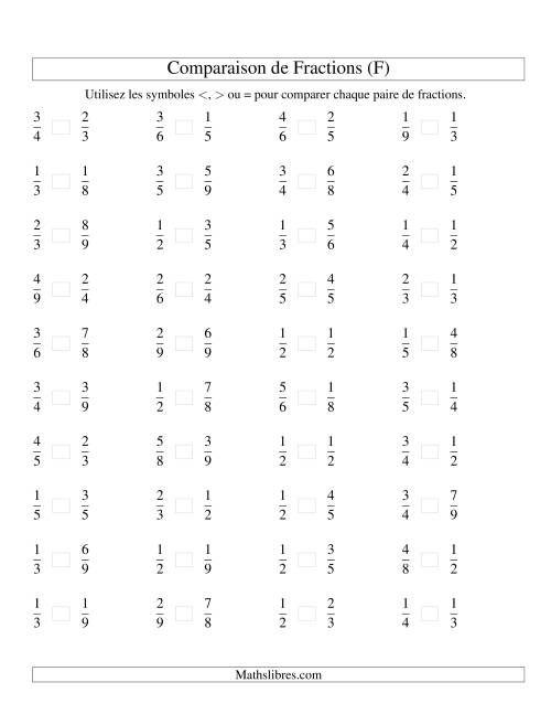Comparaison de Fractions jusqu'aux Neuvièmes (sans 7es) (F)