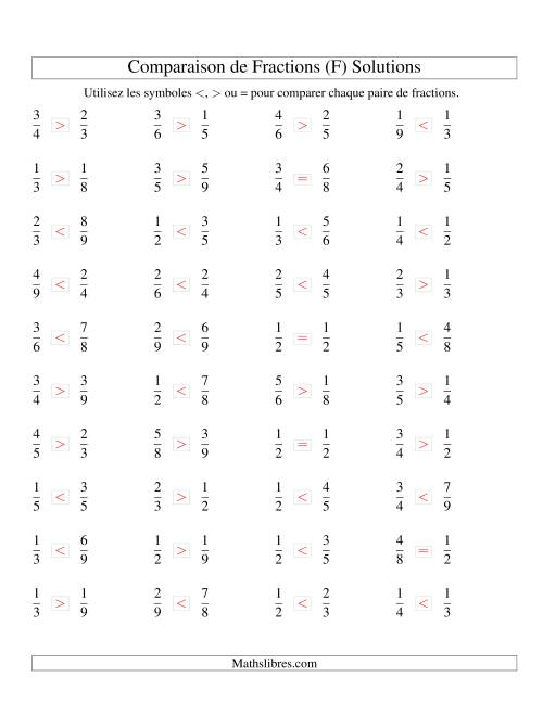 Comparaison de Fractions jusqu'aux Neuvièmes (sans 7es) (F) page 2