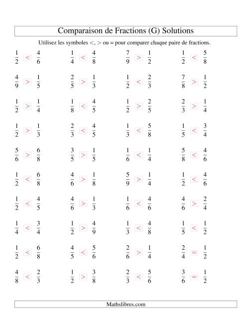 Comparaison de Fractions jusqu'aux Neuvièmes (sans 7es) (G) page 2