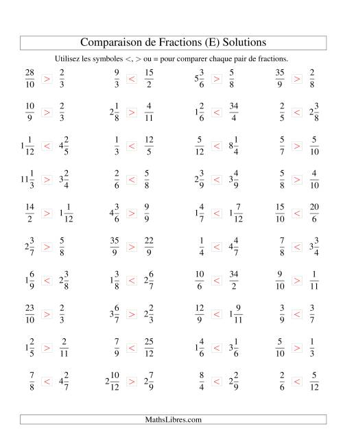 Comparaison de Fractions Mixtes -- Dénominateur jusqu'aux 12ièmes (E) page 2