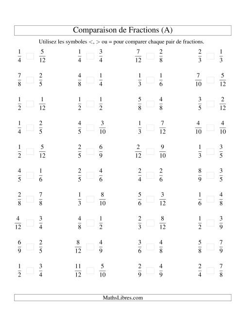 Comparaison de Fractions Propres -- Dénominateur jusqu'aux 12ièmes -- Sans 7ièmes ni 11ièmes (A)