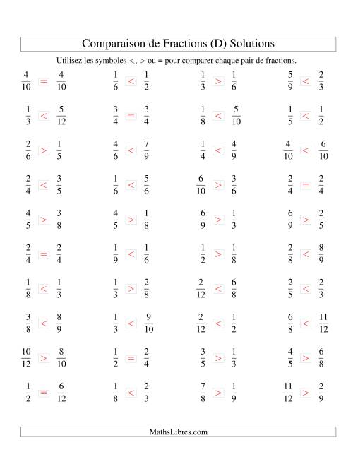 Comparaison de Fractions Propres -- Dénominateur jusqu'aux 12ièmes -- Sans 7ièmes ni 11ièmes (D) page 2